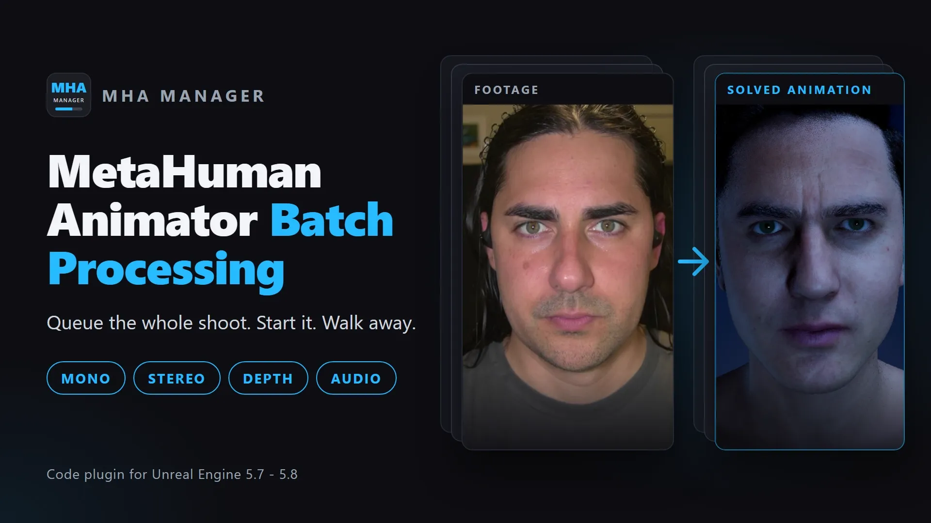 Captured footage on the left solved into MetaHuman facial animation on the right, for Mono, Stereo, Depth, and Audio takes